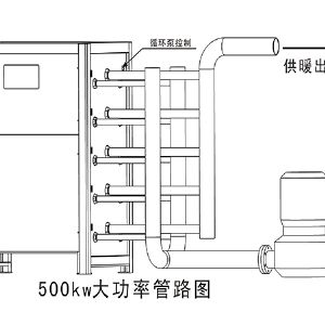 電采暖壁掛爐安裝示意圖匯總