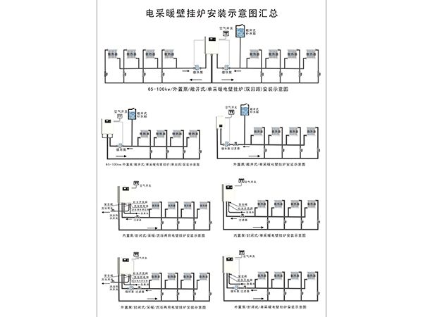 電采暖壁掛爐安裝示意圖匯總.jpg